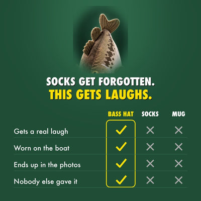 Bass Hat vs socks vs mug