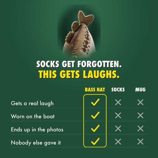 Bass Hat vs socks vs mug